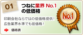 つねに業界No.1の低価格／印刷会社ならではの低価格提供！広告業界水準でも低価格！>>価格表