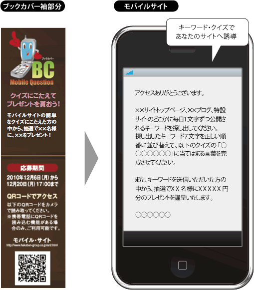 簡単なアンケートでユーザーの特性を把握